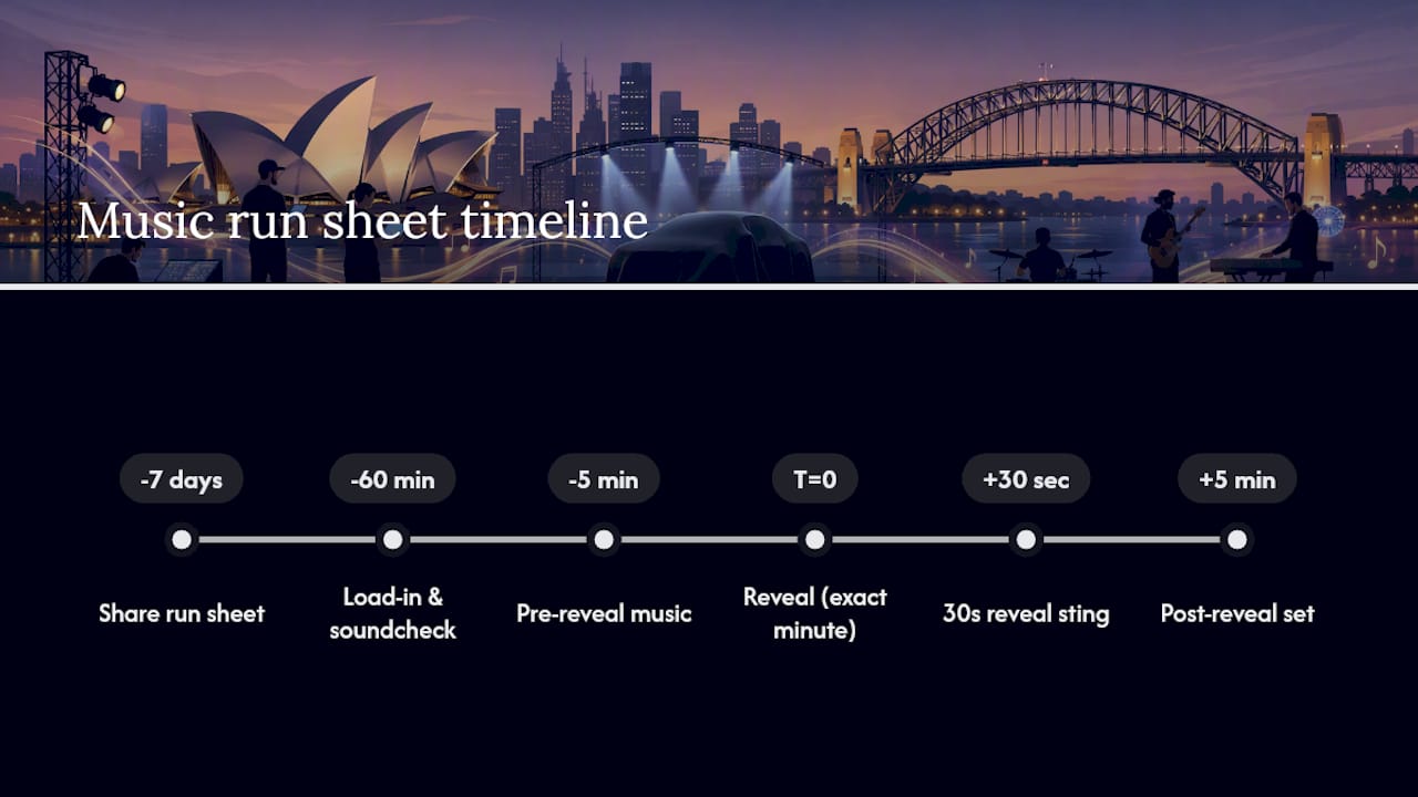 Run sheet timeline for music at launch event