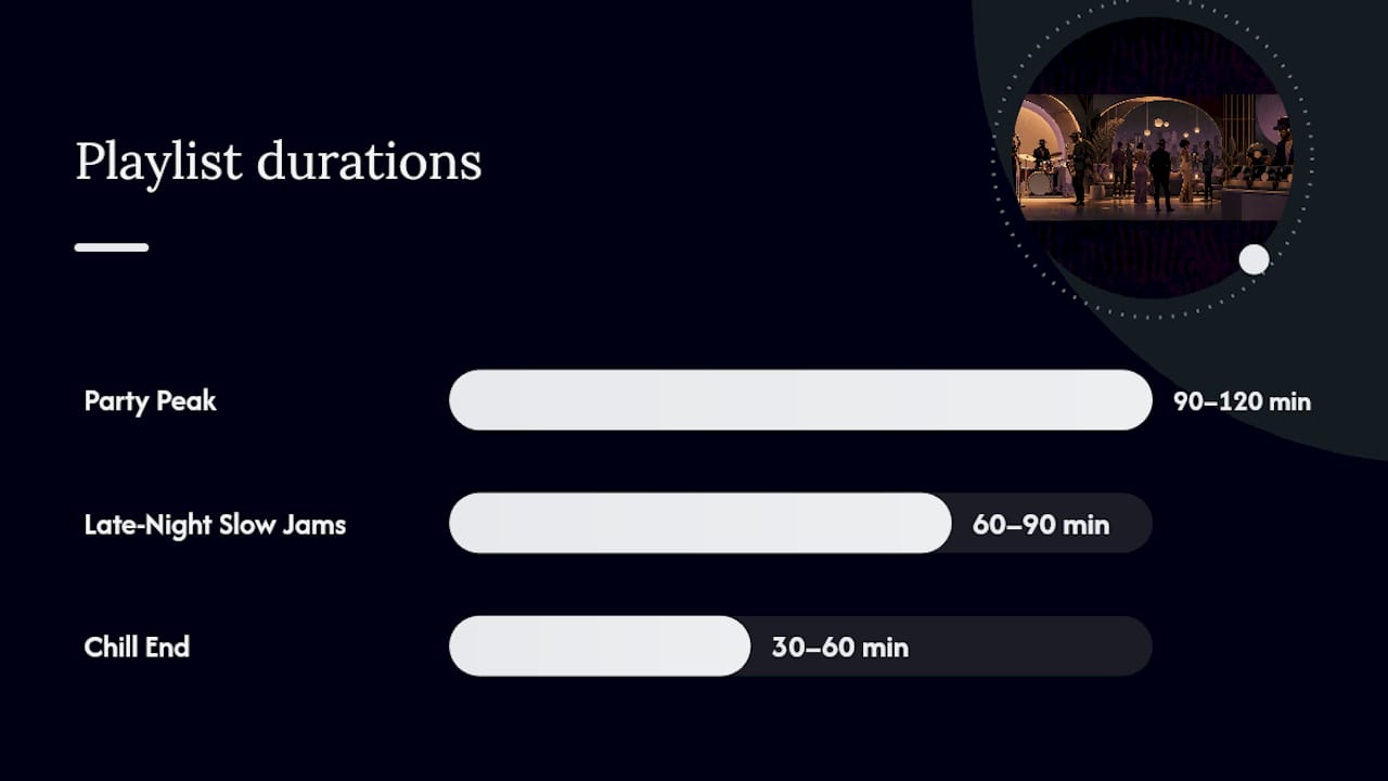 RB playlist moods and durations compared