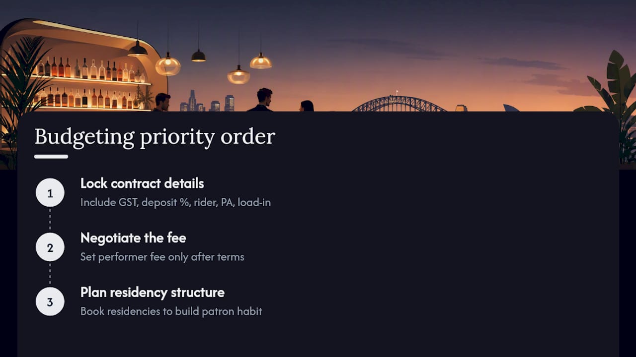 Why most bar budgets fail before the first gig — overview diagram